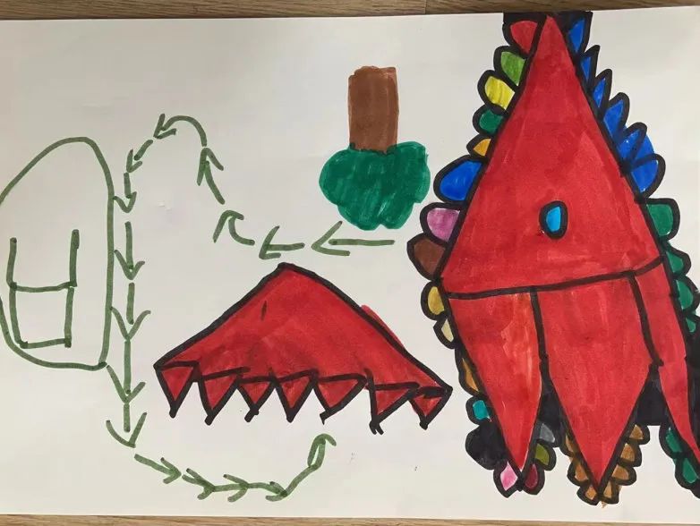 【滴宝园·幼小衔接】小学初体验 幼小零衔接 ——咸阳市秦都区育英名桥幼儿园大班幼小衔接活动 第75张 【滴宝园·幼小衔接】小学初体验 幼小零衔接 ——咸阳市秦都区育英名桥幼儿园大班幼小衔接活动 第75张
