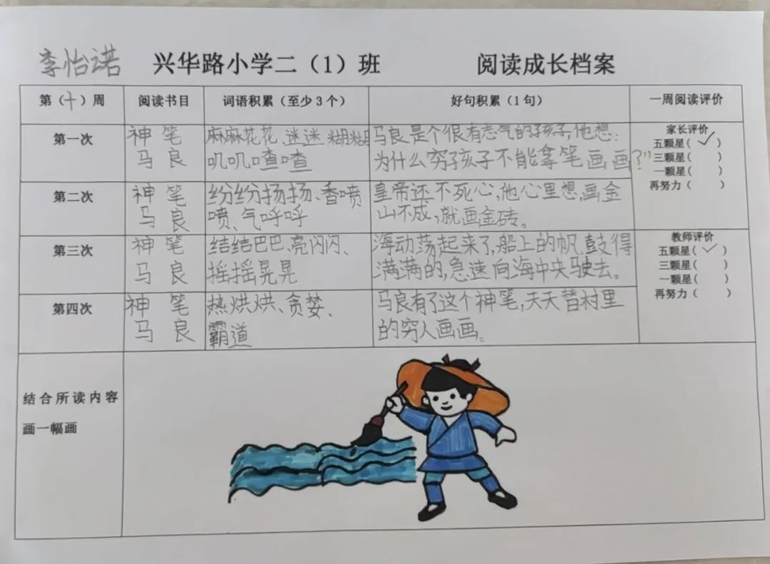 握神来之笔 享阅读之乐——许昌市兴华路小学二年级整本书阅读项目化学习活动展示 第19张