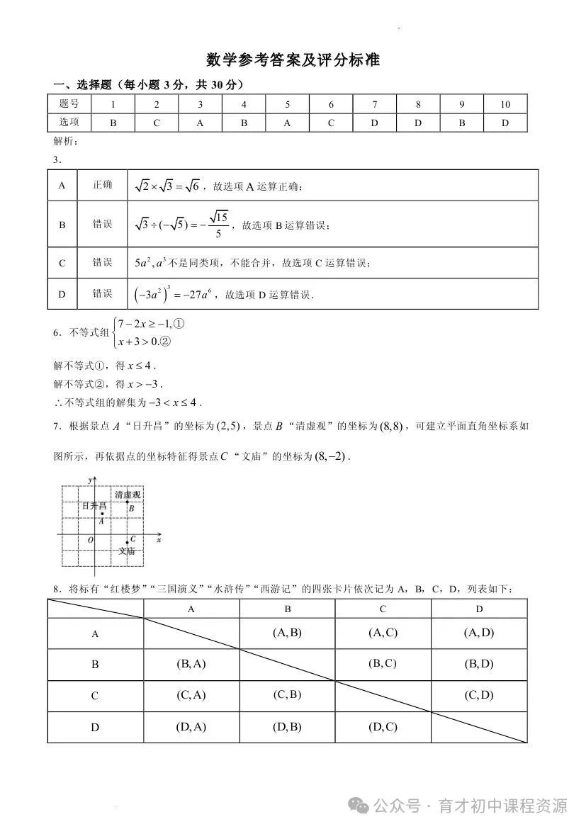 中考数学模拟试题 第15张