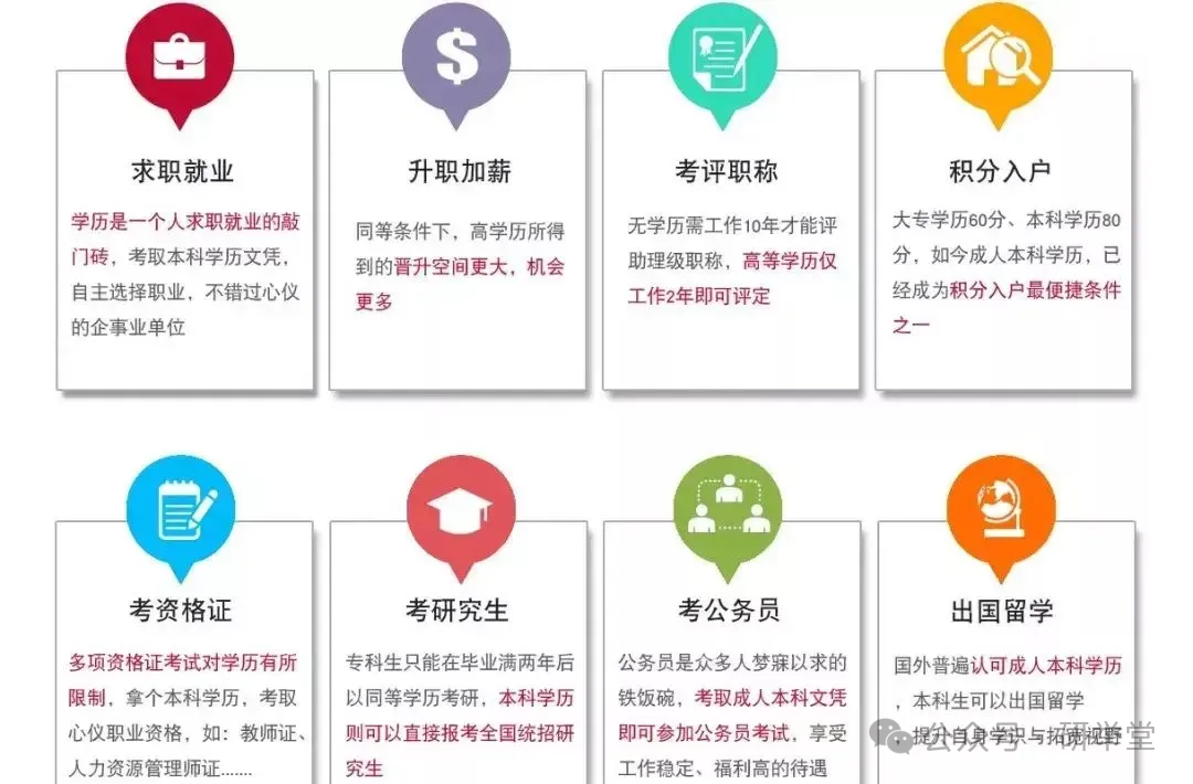 成人高考每年唯一的一次报考机会 第3张 成人高考每年唯一的一次报考机会 第3张