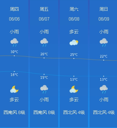 护航高考 交警同行|开发区交警发布2024年高考期间“两公布一提示” 第3张 护航高考 交警同行|开发区交警发布2024年高考期间“两公布一提示” 第3张