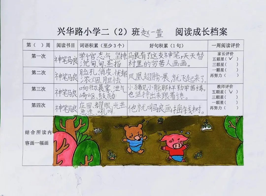 握神来之笔 享阅读之乐——许昌市兴华路小学二年级整本书阅读项目化学习活动展示 第20张