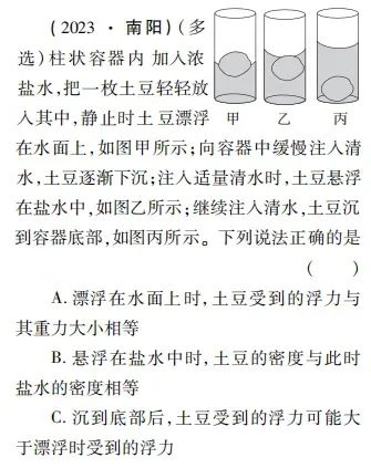 中考魔方丨物理·浮力 第12张 中考魔方丨物理·浮力 第12张