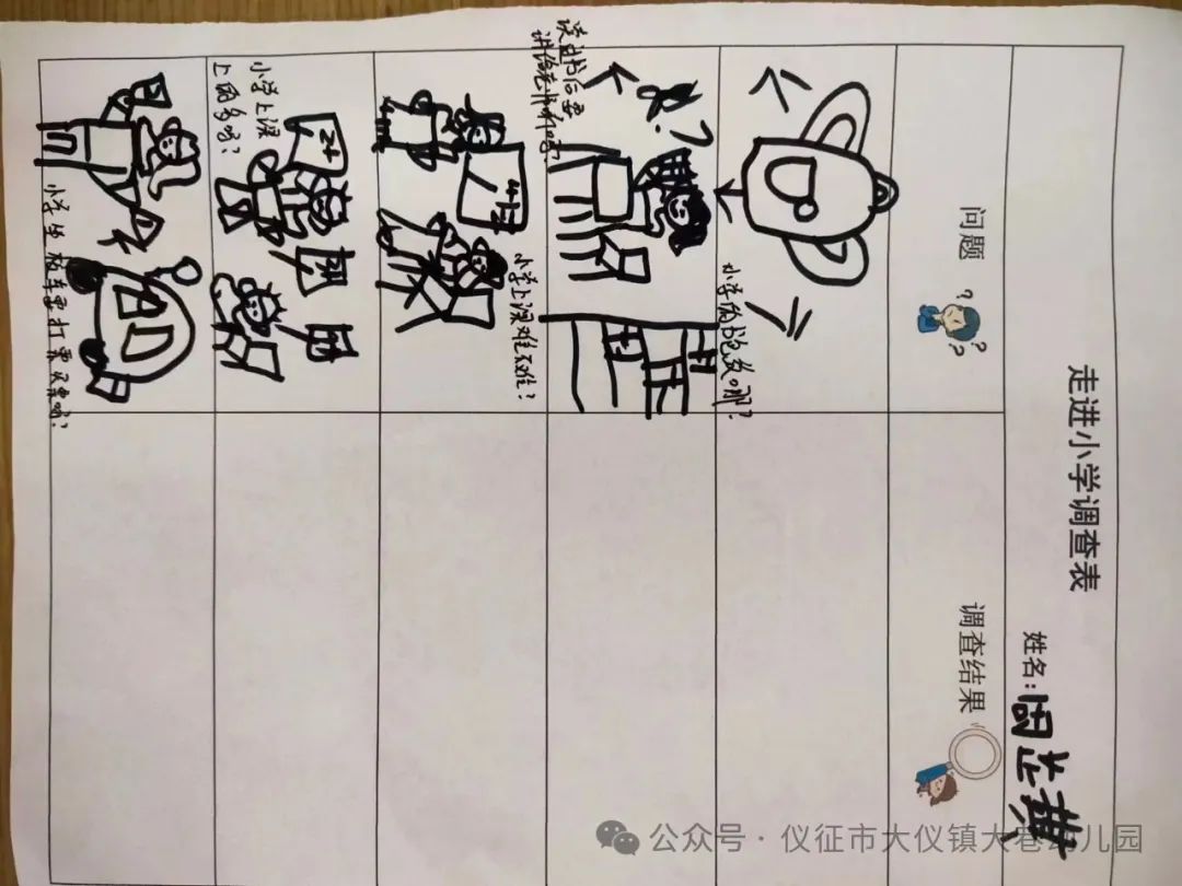 探秘小学,“幼”见成长——大巷幼儿园幼小衔接系列活动 第15张