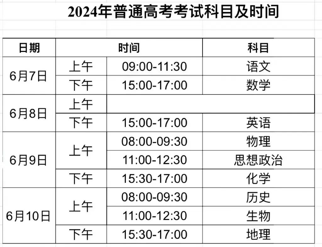 高考在即!保亭这些路段实施交通管制→ 第1张