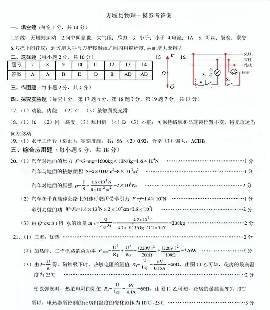中考物理 | 2024备战中考物理模拟试题含答案 第12张 中考物理 | 2024备战中考物理模拟试题含答案 第12张