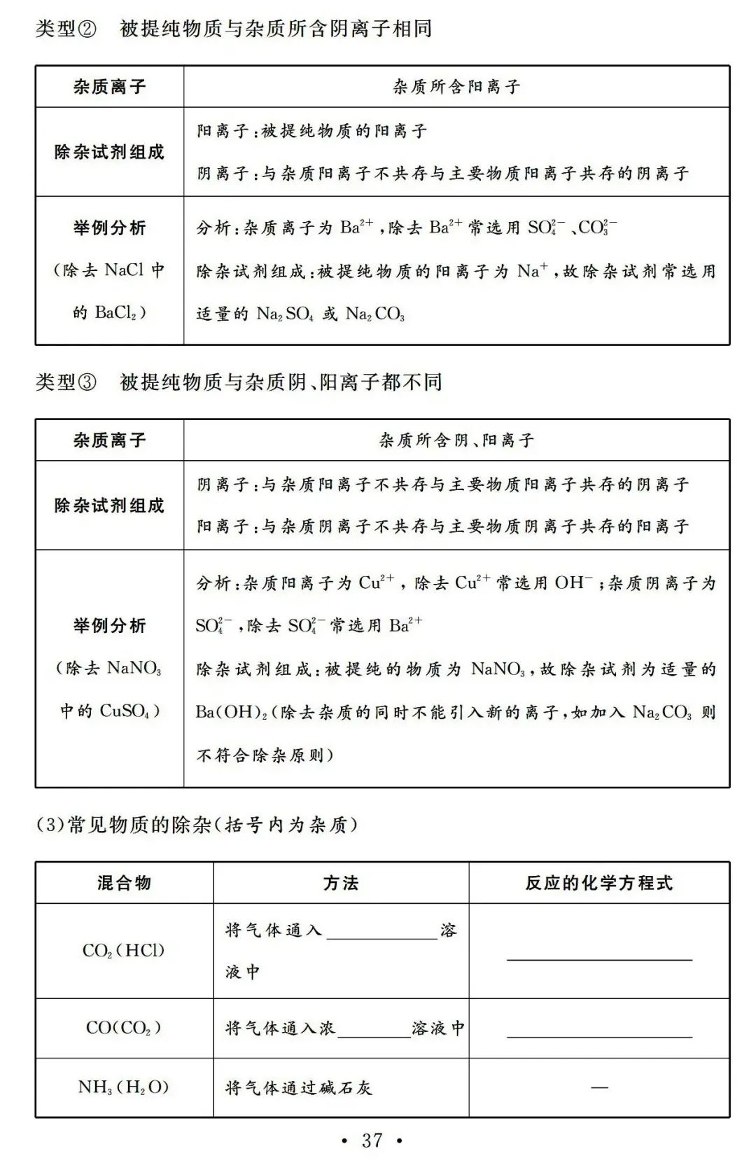 中考化学9篇突破专题记背手册,收藏复习! 第9张