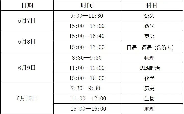 高考倒计时!滨城考点周边道路临时交通管制 第2张 高考倒计时!滨城考点周边道路临时交通管制 第2张