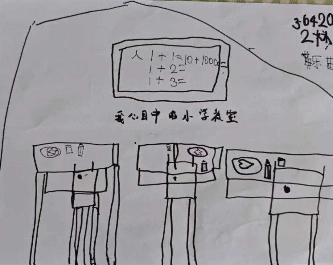 【活动采撷】小学初体验 赴一场成长之约 第10张 【活动采撷】小学初体验 赴一场成长之约 第10张