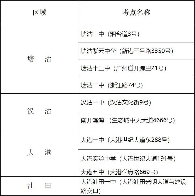 高考倒计时!滨城考点周边道路临时交通管制 第3张 高考倒计时!滨城考点周边道路临时交通管制 第3张