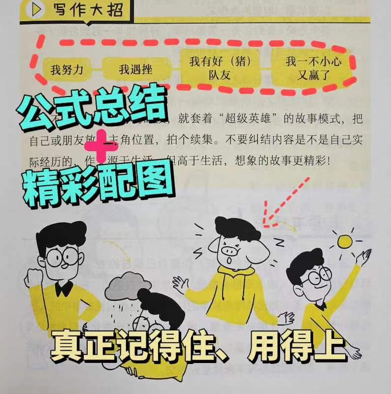 让孩子21天告别小学作文难题!对症下药,作文急救包来了! 第22张 让孩子21天告别小学作文难题!对症下药,作文急救包来了! 第22张