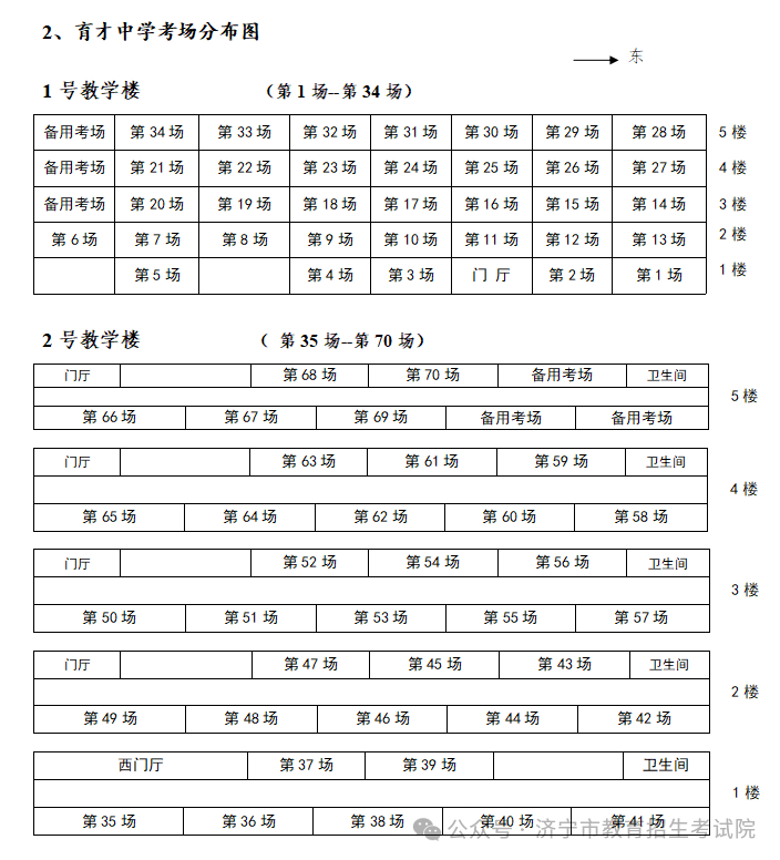 济宁市2024年夏季高考考点示意图及考场分布图公布 第3张
