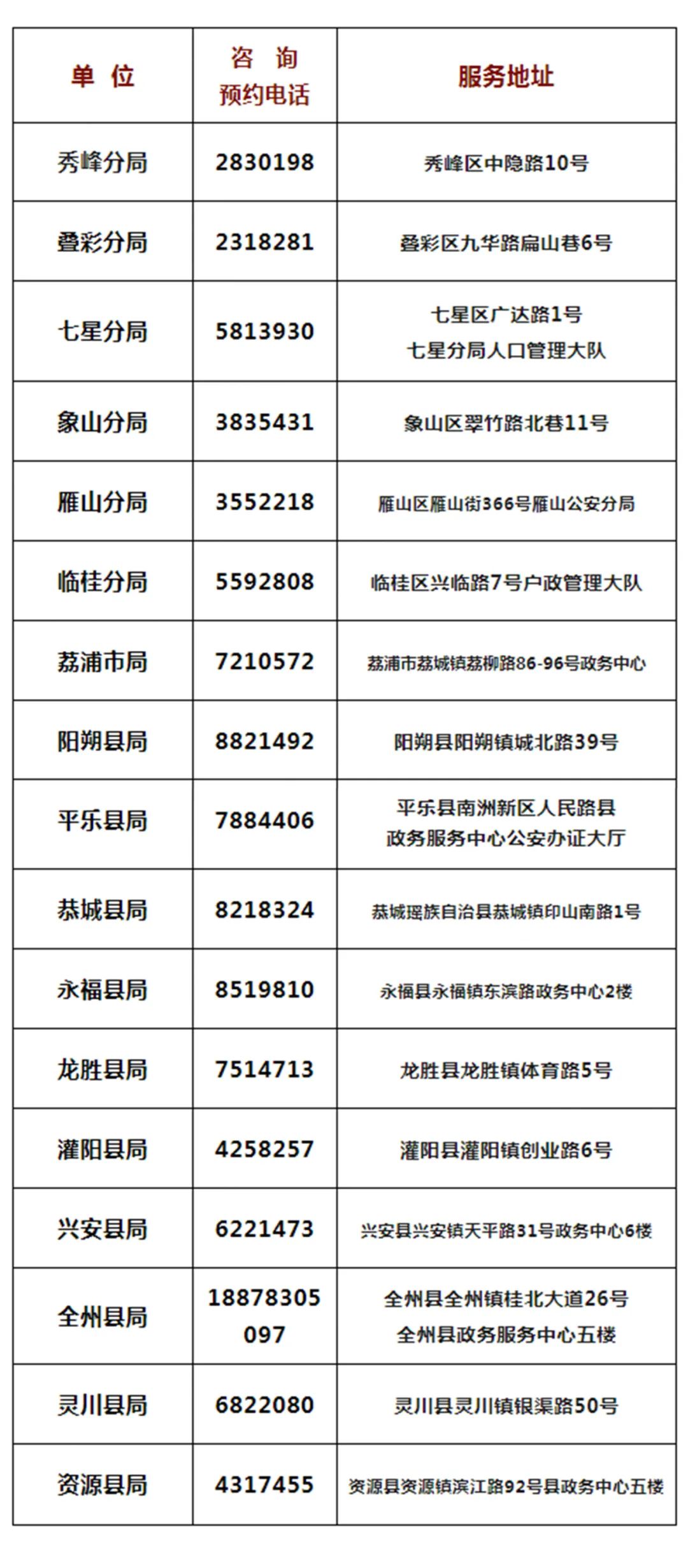 通告:高、中考期间,桂林公安开辟考生身份证办理 “绿色通道”了(附攻略)! 第1张
