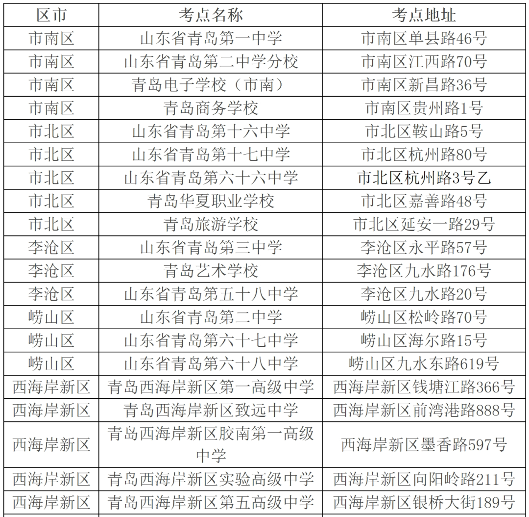 2024年高考考点公布! 第1张