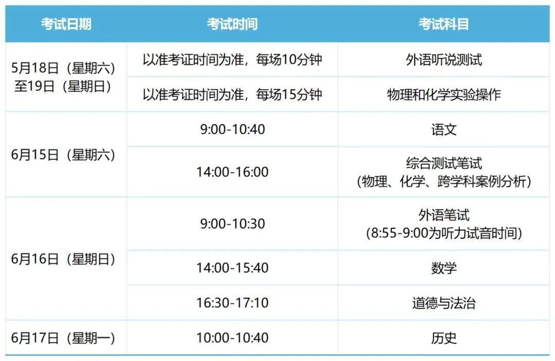 中考倒计时,这些古诗文你需要背出来! 第1张