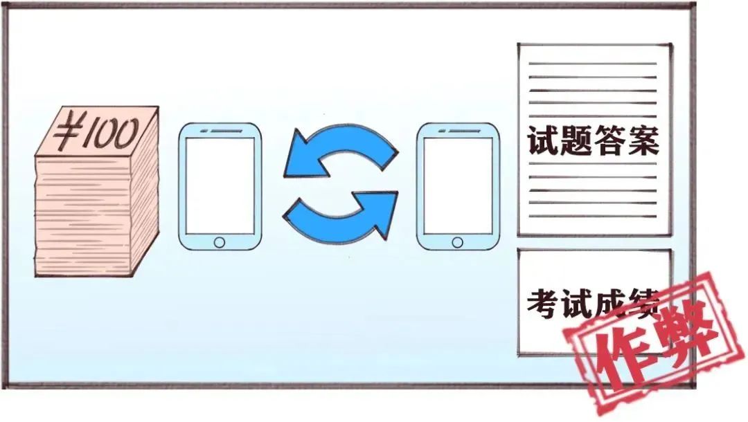 考场纪律心中记,诚信高考不作弊! 第11张