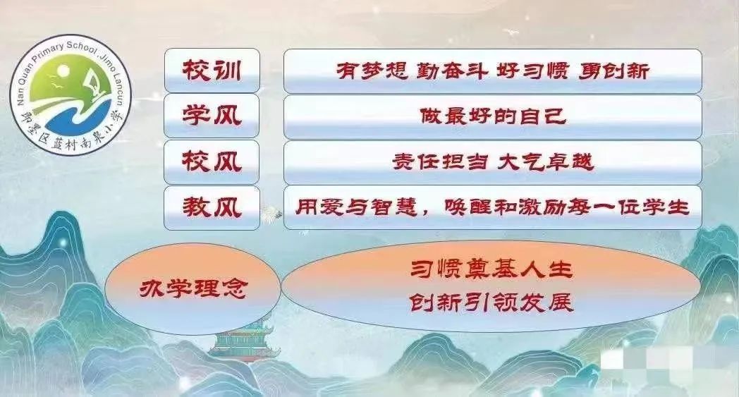 【南泉小学】青岛市即墨区蓝村南泉小学 2024年招生简章及报名须知 第2张 【南泉小学】青岛市即墨区蓝村南泉小学 2024年招生简章及报名须知 第2张