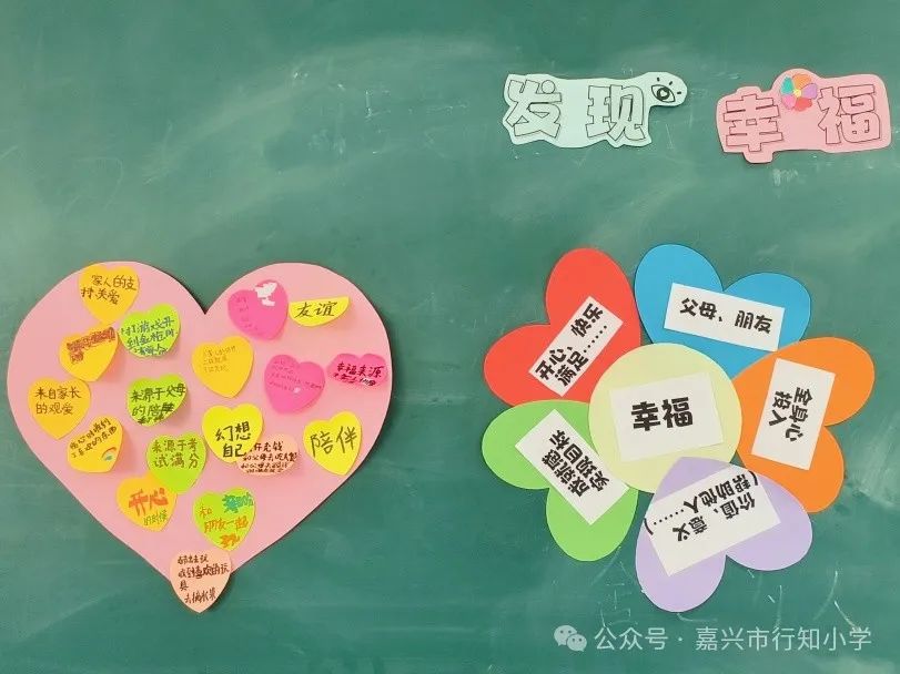 五育润心,沐光同行 ——记嘉兴市行知小学心理健康教育月主题活动 第37张 五育润心,沐光同行 ——记嘉兴市行知小学心理健康教育月主题活动 第37张