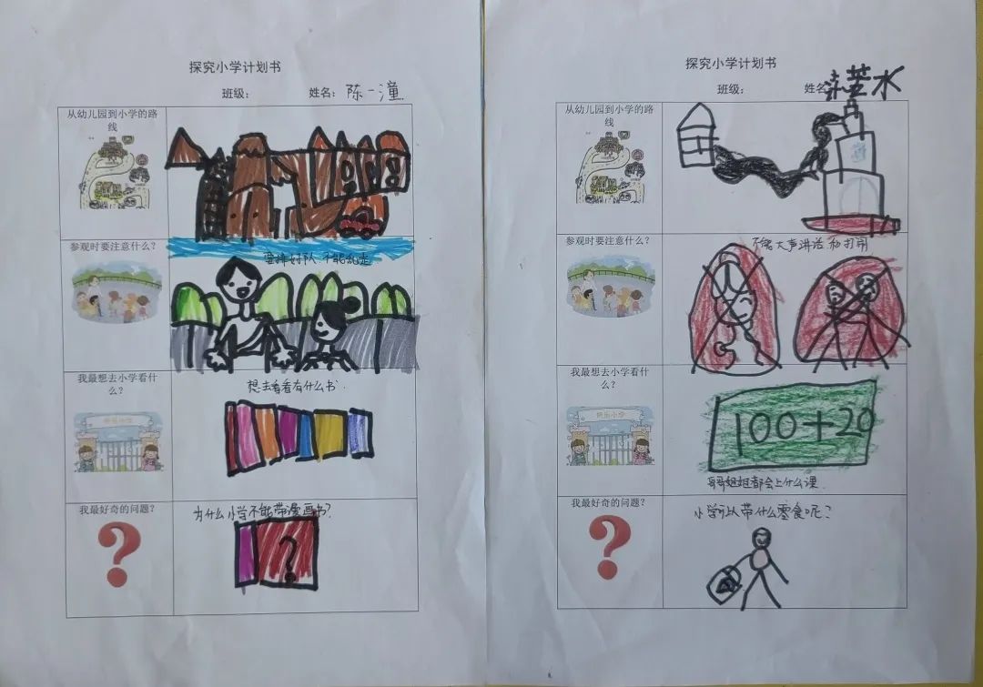 亲爱的小学,我们来啦!——长兴幼儿园幼小衔接之参观小学 第6张 亲爱的小学,我们来啦!——长兴幼儿园幼小衔接之参观小学 第6张