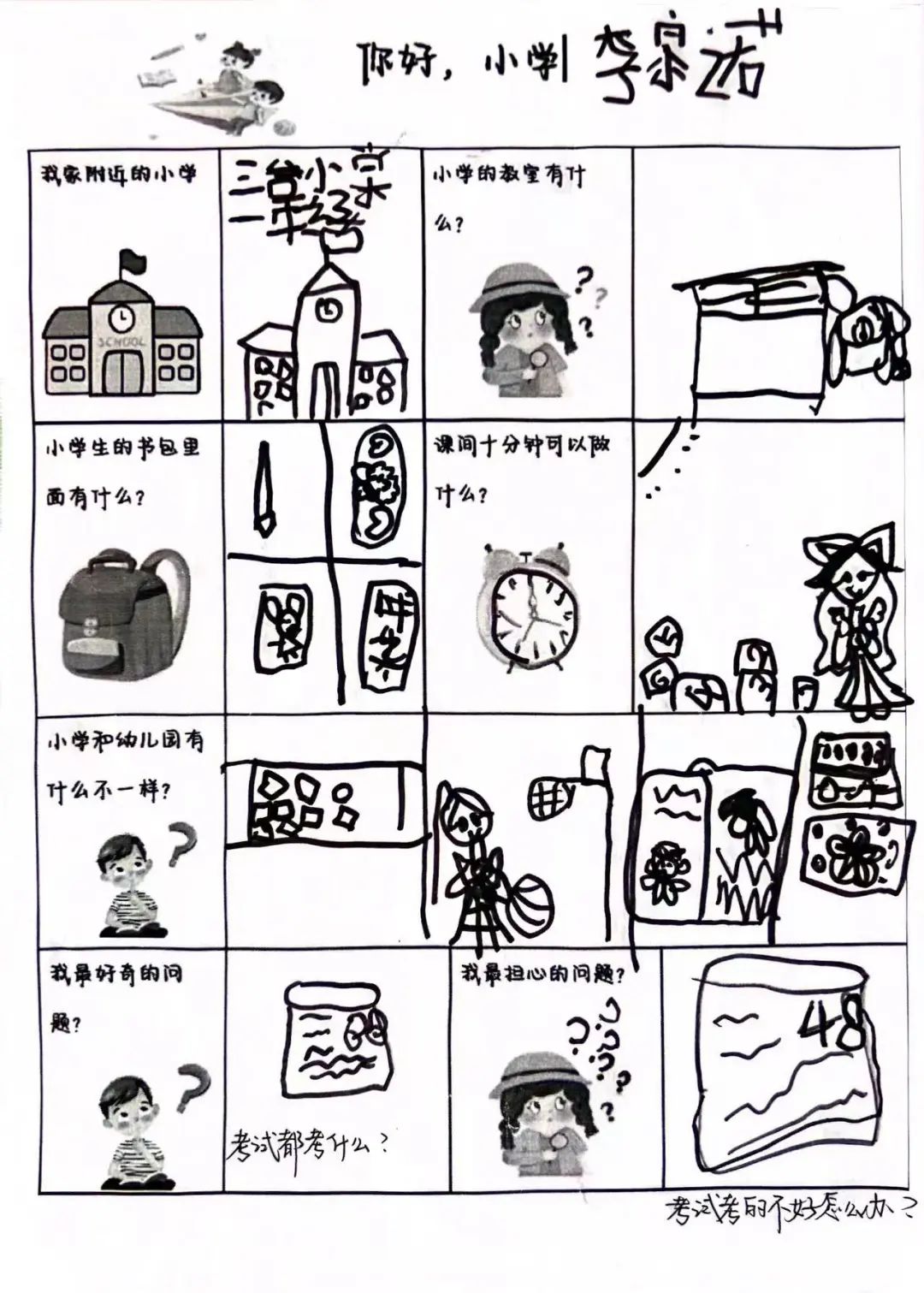 【幼小衔接2024(四)】你好·小学——潍水幼儿园大班级部幼儿到三台小学参观! 第8张 【幼小衔接2024(四)】你好·小学——潍水幼儿园大班级部幼儿到三台小学参观! 第8张