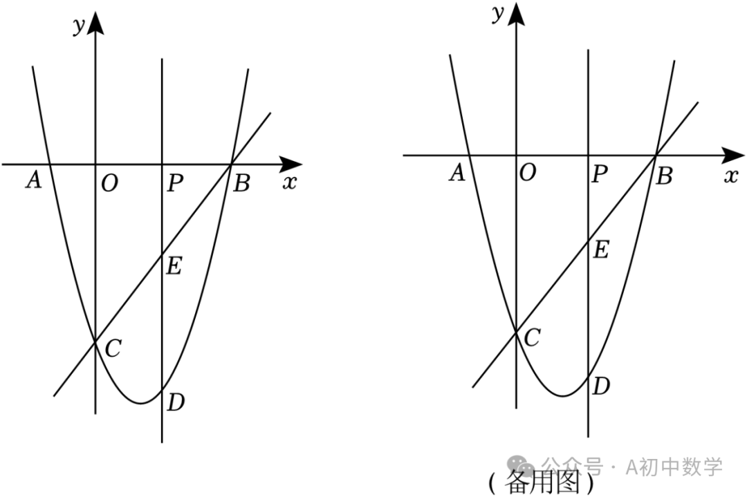 中考数学: 二次函数与几何的综合专题突破 第9张