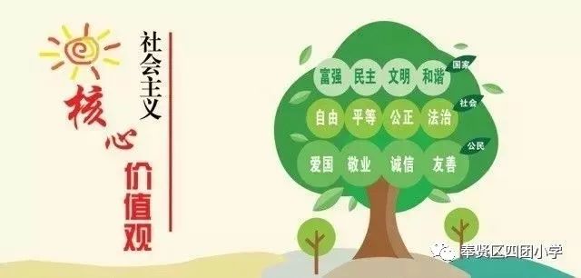 凝心聚力 铸就师魂 四团小学开展师德师风建设系列活动之一 第13张 凝心聚力 铸就师魂 四团小学开展师德师风建设系列活动之一 第13张
