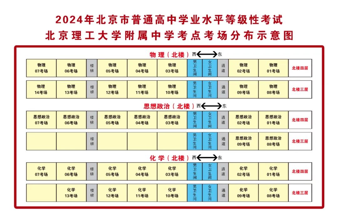 旗开得胜,金榜题名 | 理工附中考点致高考考生和家长的一封信 第11张 旗开得胜,金榜题名 | 理工附中考点致高考考生和家长的一封信 第11张
