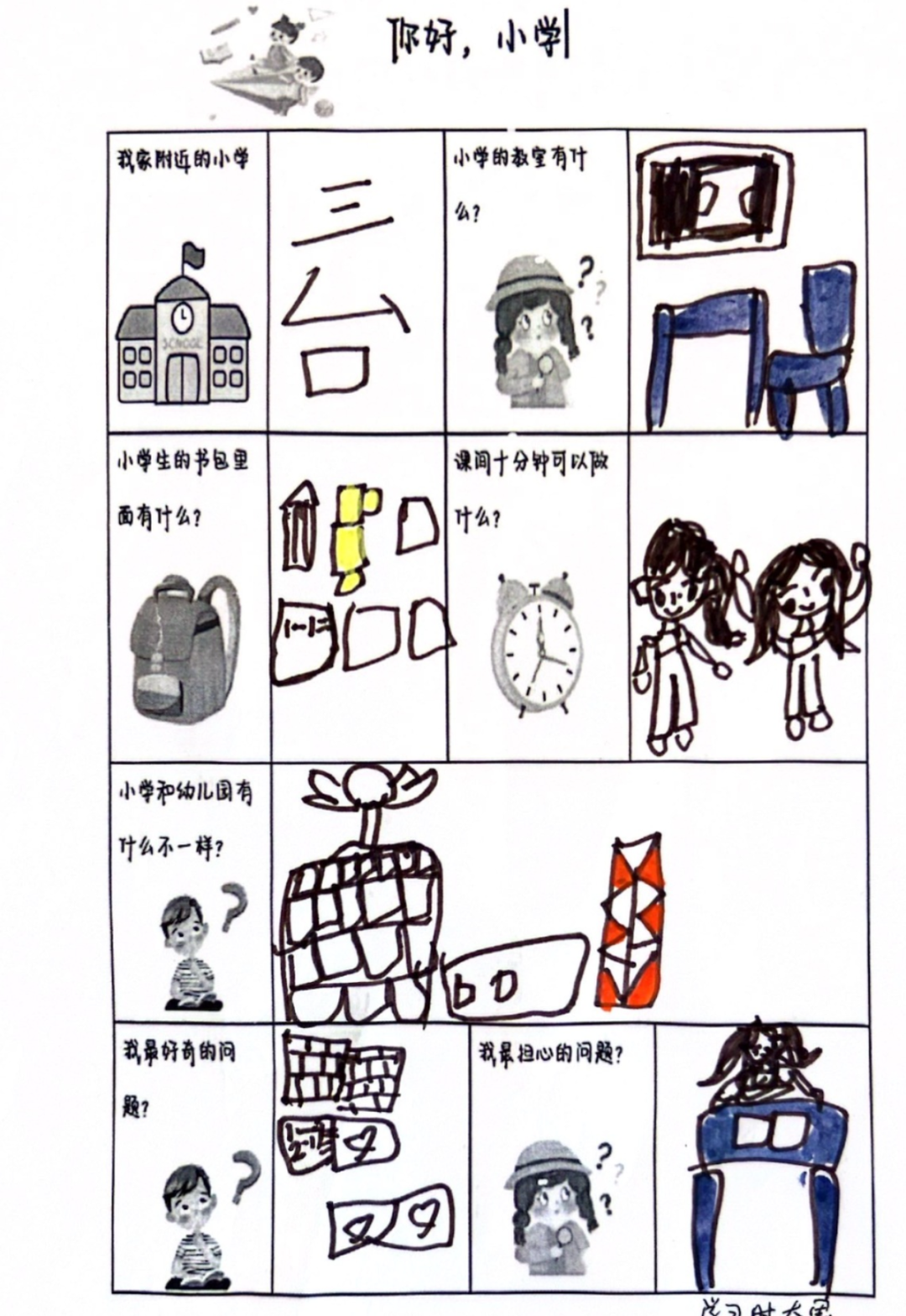 【幼小衔接2024(四)】你好·小学——潍水幼儿园大班级部幼儿到三台小学参观! 第5张 【幼小衔接2024(四)】你好·小学——潍水幼儿园大班级部幼儿到三台小学参观! 第5张