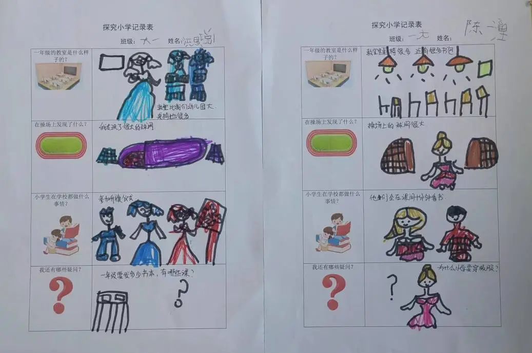 亲爱的小学,我们来啦!——长兴幼儿园幼小衔接之参观小学 第42张 亲爱的小学,我们来啦!——长兴幼儿园幼小衔接之参观小学 第42张