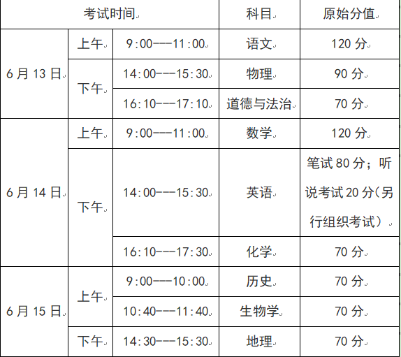中考倒计时!这些提醒考生一定要知道! 第2张 中考倒计时!这些提醒考生一定要知道! 第2张