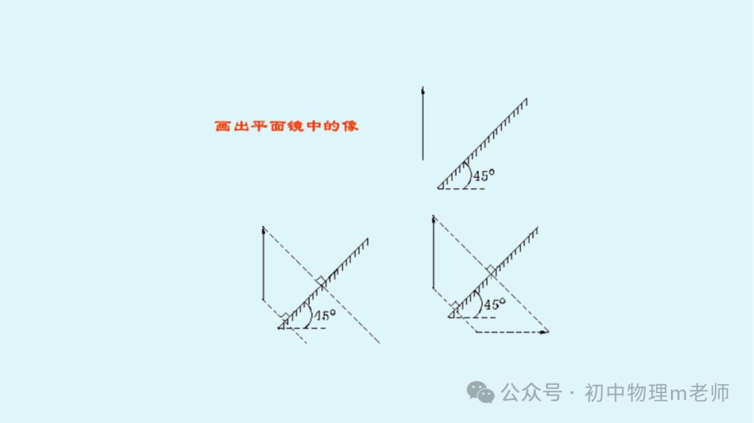【中考物理】初中物理考试答题规范 第26张