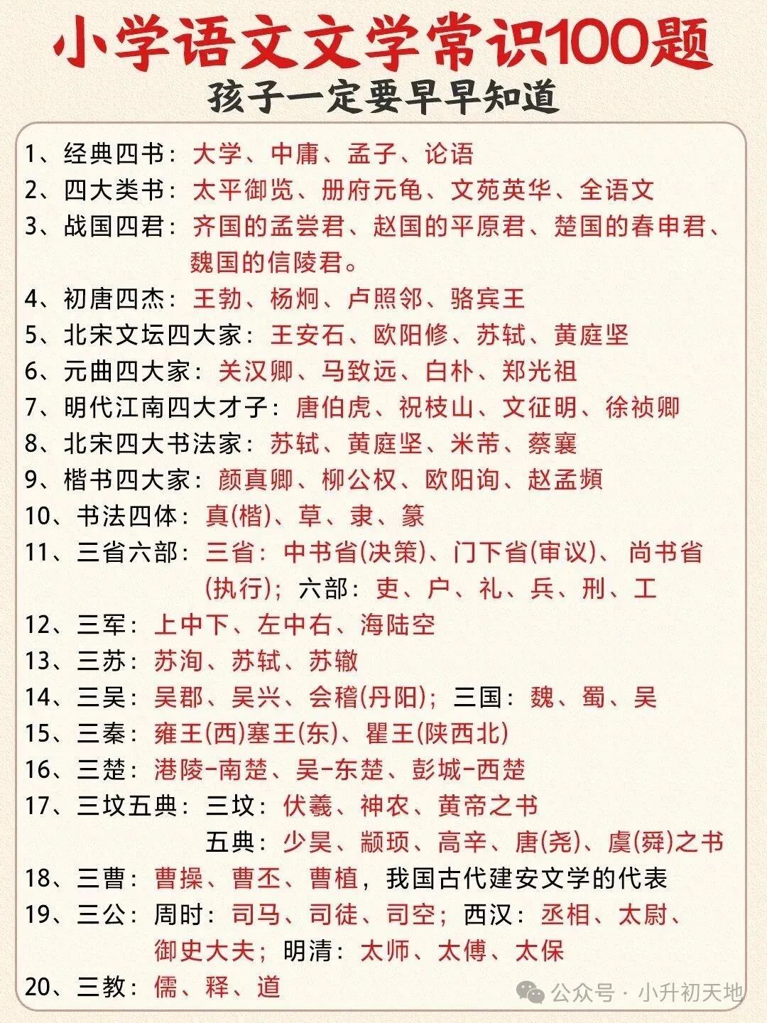 小学语文文学常识100题!!! 第1张