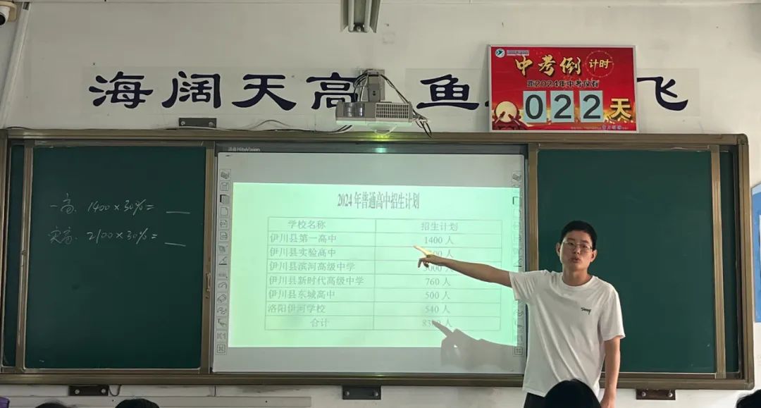 家校携手 圆梦中考|九年级二练考试质量分析暨中考志愿填报家长会 第14张 家校携手 圆梦中考|九年级二练考试质量分析暨中考志愿填报家长会 第14张