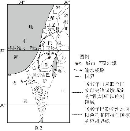 2024年中考地理终极押题第二期(解答题) 第8张