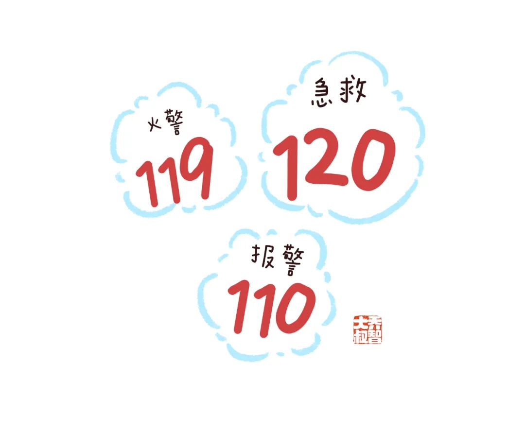 幼小衔接之上小学前要会的能力图鉴 第40张 幼小衔接之上小学前要会的能力图鉴 第40张
