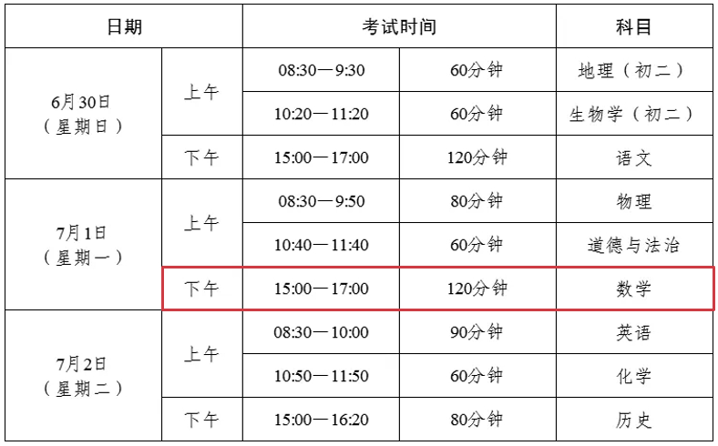 2024年东莞中考志愿填报指南请收好 第3张 2024年东莞中考志愿填报指南请收好 第3张