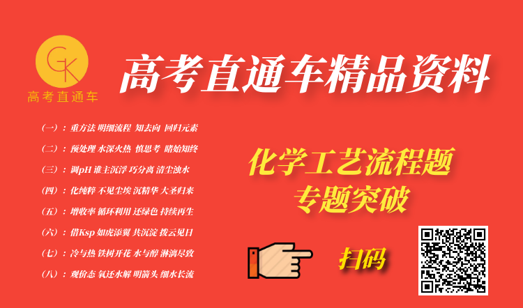 系列微课:高考化学真题详解——2023年重庆卷(10-15题) 第52张