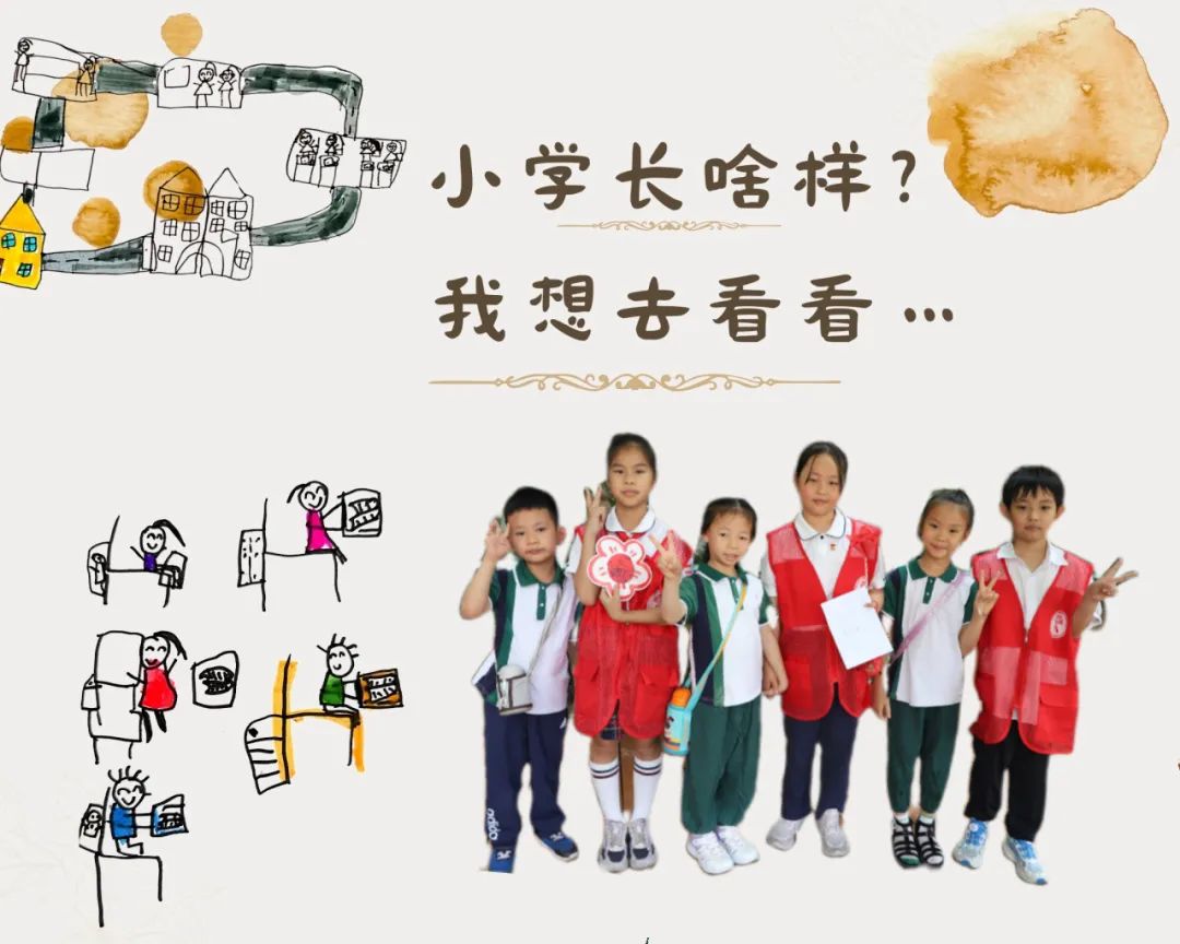【幼小衔接】小学长啥样?我想去看看——济南市经五路幼儿园幼小衔接系列活动之走进小学 第1张 【幼小衔接】小学长啥样?我想去看看——济南市经五路幼儿园幼小衔接系列活动之走进小学 第1张