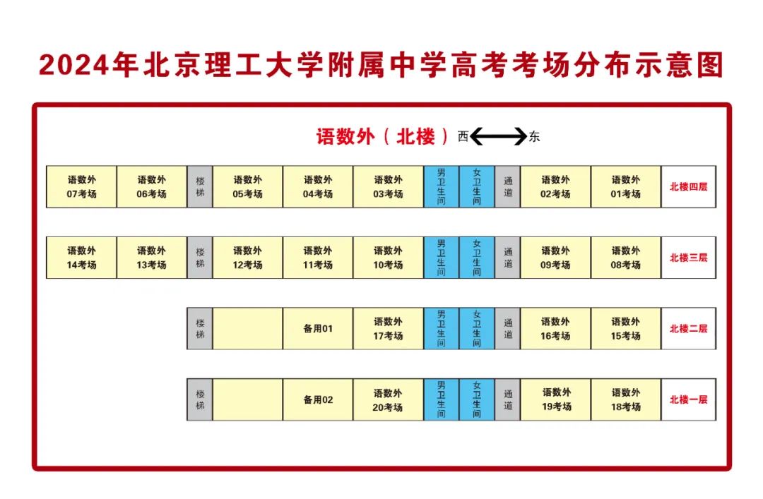 旗开得胜,金榜题名 | 理工附中考点致高考考生和家长的一封信 第10张 旗开得胜,金榜题名 | 理工附中考点致高考考生和家长的一封信 第10张