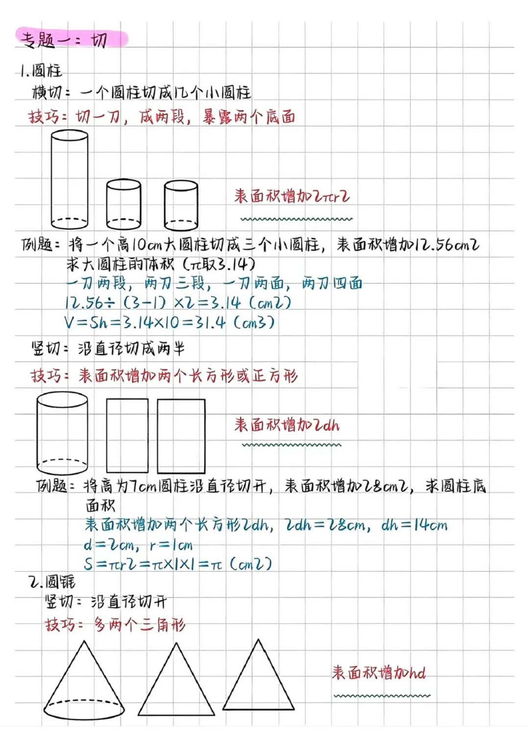 小学数学《期末专项复习资料包》6年级下册 第7张
