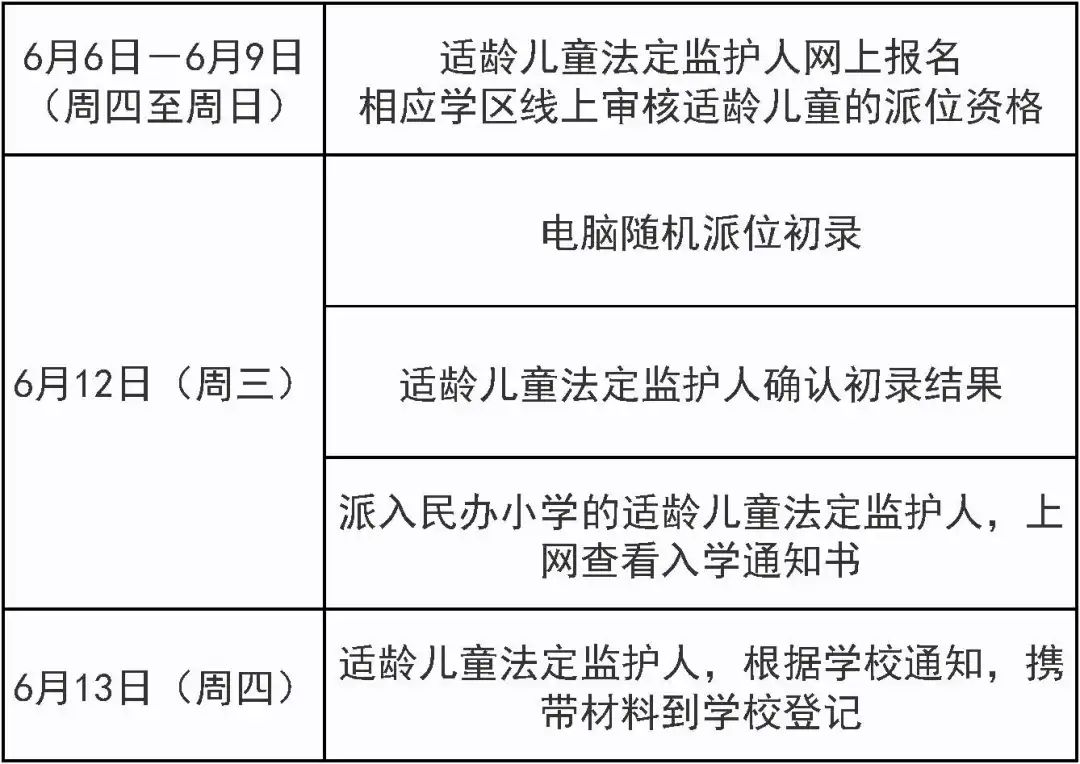 明天开始报名!涉及这个区三类小学入学 第12张 明天开始报名!涉及这个区三类小学入学 第12张