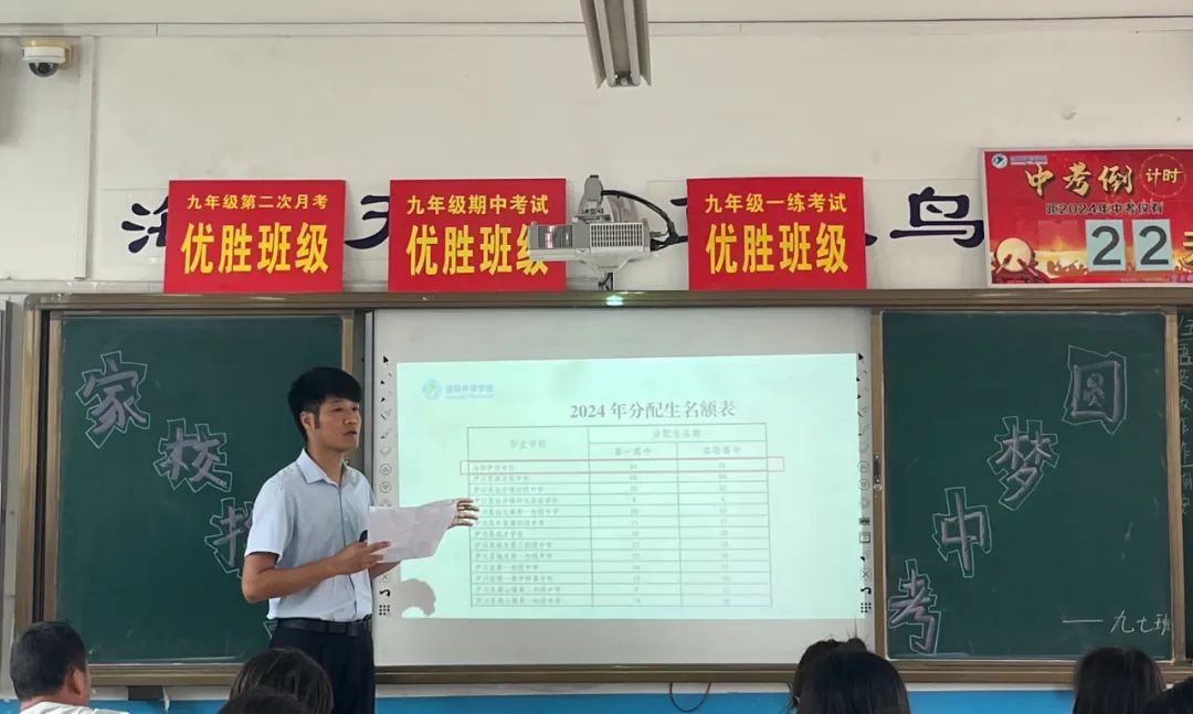 家校携手 圆梦中考|九年级二练考试质量分析暨中考志愿填报家长会 第12张 家校携手 圆梦中考|九年级二练考试质量分析暨中考志愿填报家长会 第12张