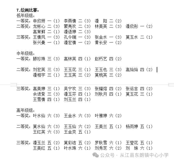 东朗镇中心小学开展“红领巾爱祖国”庆“六一”颁奖大会 第6张 东朗镇中心小学开展“红领巾爱祖国”庆“六一”颁奖大会 第6张