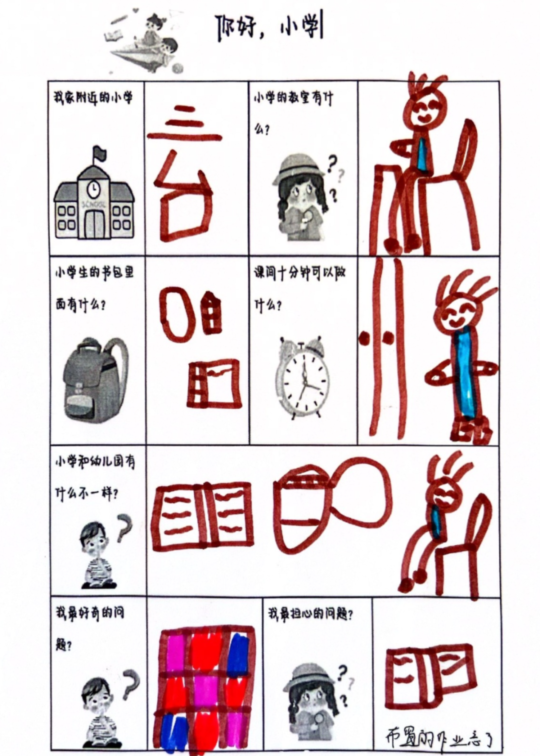 【幼小衔接2024(四)】你好·小学——潍水幼儿园大班级部幼儿到三台小学参观! 第3张 【幼小衔接2024(四)】你好·小学——潍水幼儿园大班级部幼儿到三台小学参观! 第3张