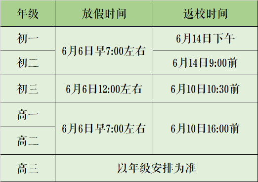 重庆市石柱回龙中学校2024年高中考及端午节调休告家长通知书 第3张