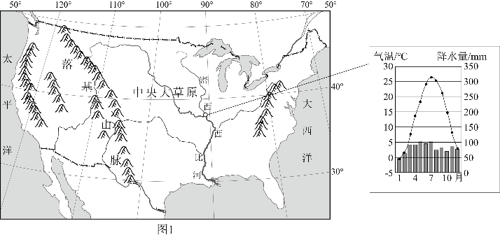2024年中考地理终极押题第二期(解答题) 第7张