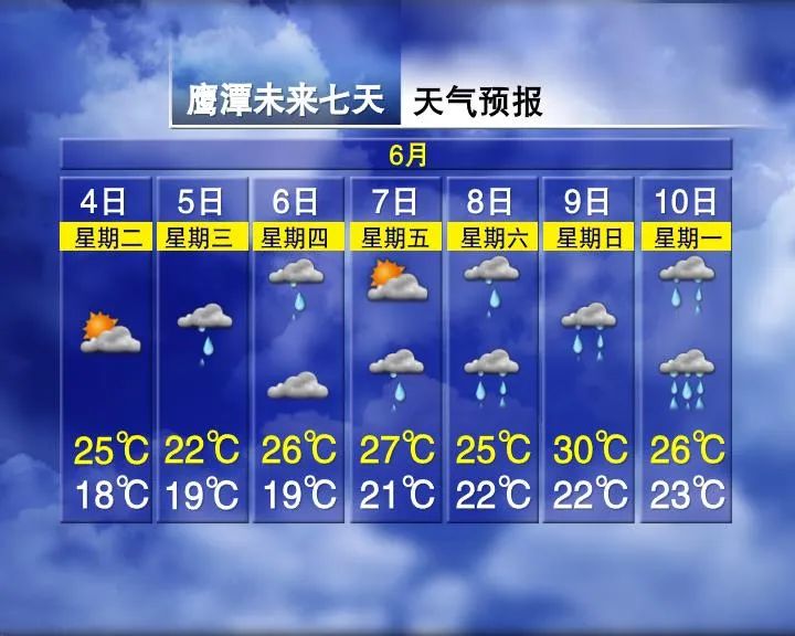 高考在即,这份高考期间天气和安全提示请查收 第9张