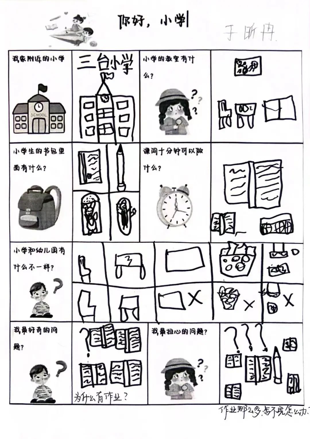 【幼小衔接2024(四)】你好·小学——潍水幼儿园大班级部幼儿到三台小学参观! 第6张 【幼小衔接2024(四)】你好·小学——潍水幼儿园大班级部幼儿到三台小学参观! 第6张