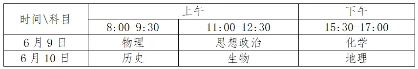 高考在即,烟台各大考点交通提示出炉→ 第8张
