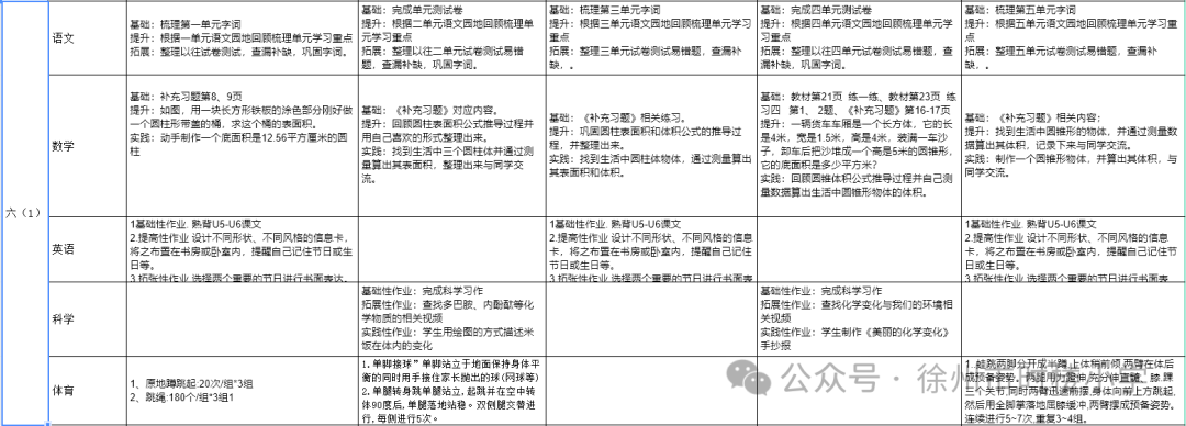 徐州市时楼小学2024春学期第十六周公示作业 第12张